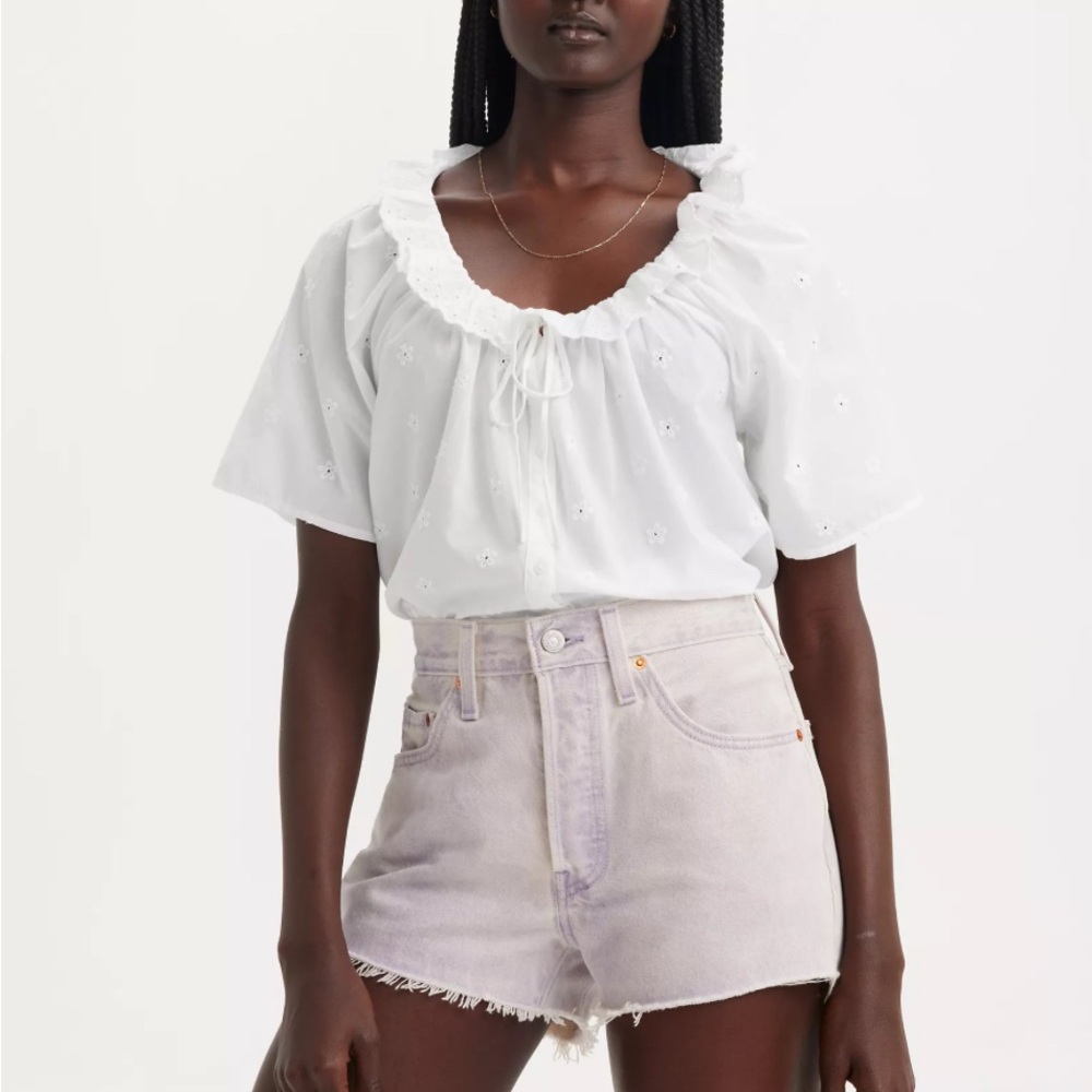 501 ORIGINAL FIT HIGH RISE
WOMEN'S SHORTS
